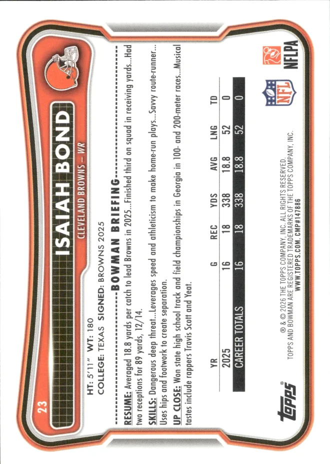 Isaiah Bond card back