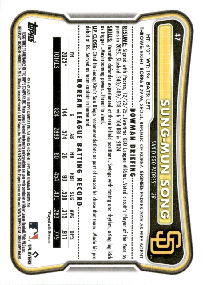 Sung-Mun Song card back