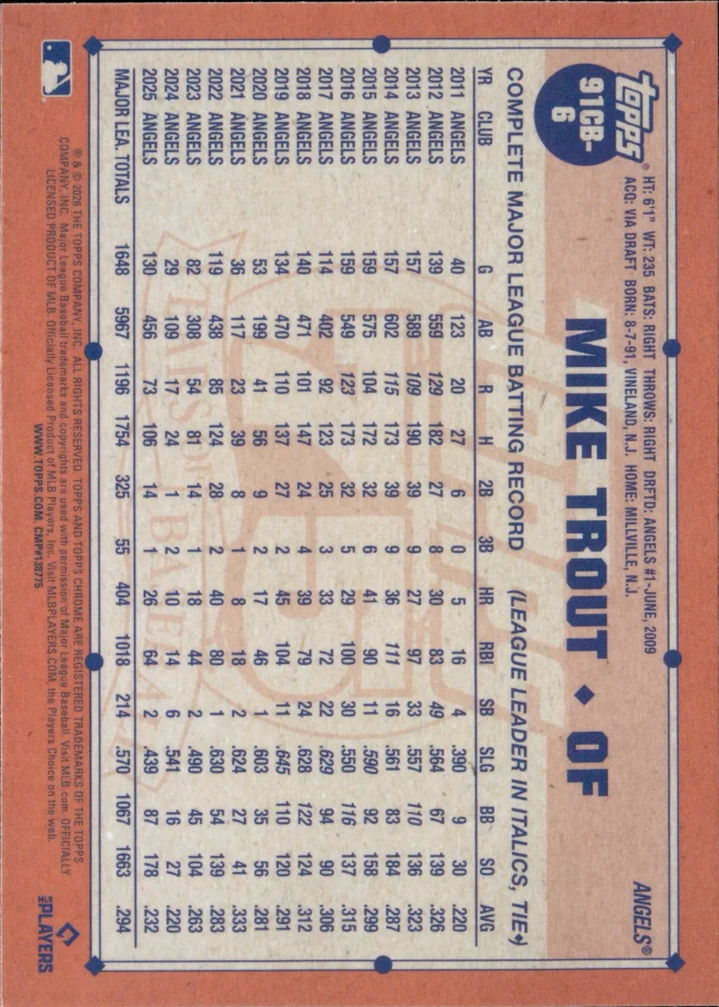 Mike Trout card back