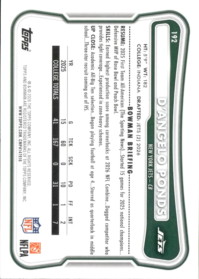 D'Angelo Ponds card back