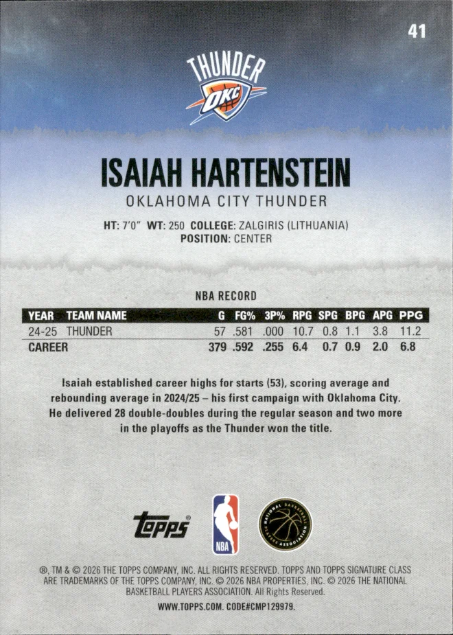Isaiah Hartenstein card back