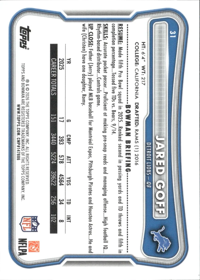 Jared Goff card back