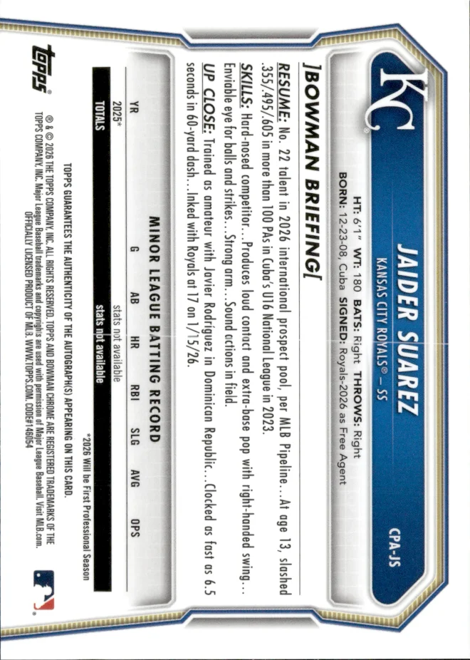 Jaider Suarez card back
