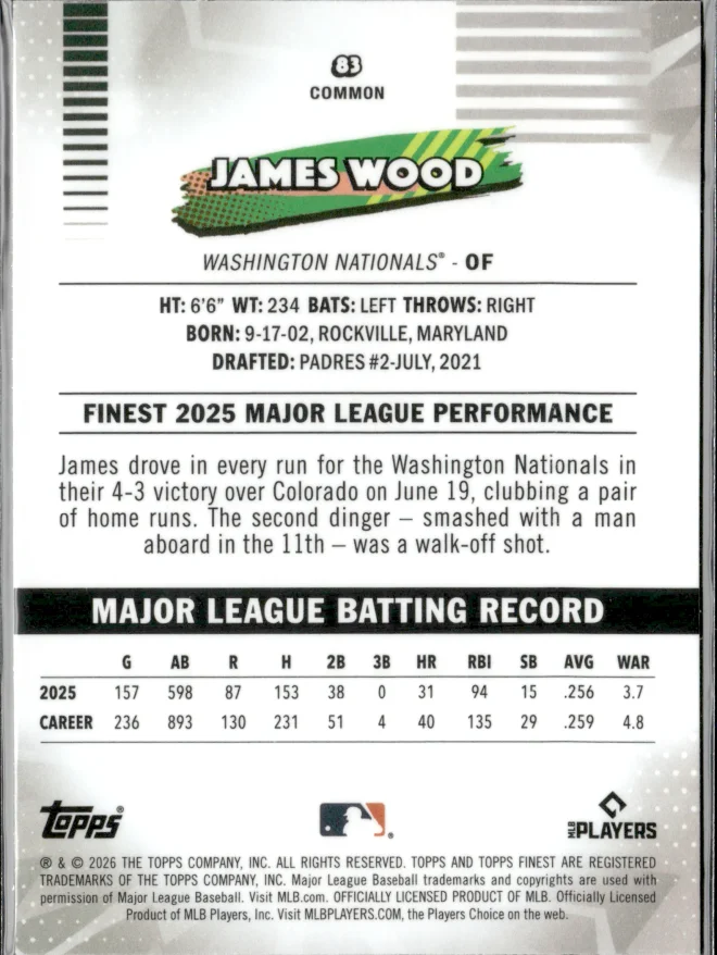 James Wood card back