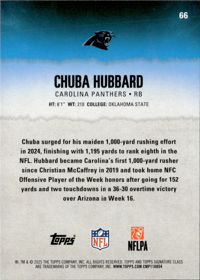 Chuba Hubbard card back