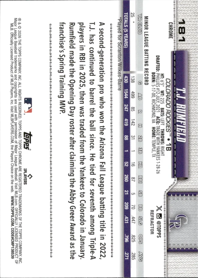 T.J. Rumfield card back