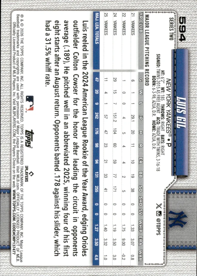 Luis Gil card back