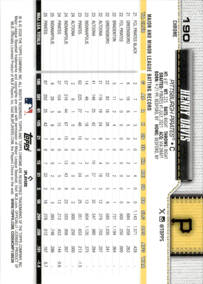 Henry Davis card back