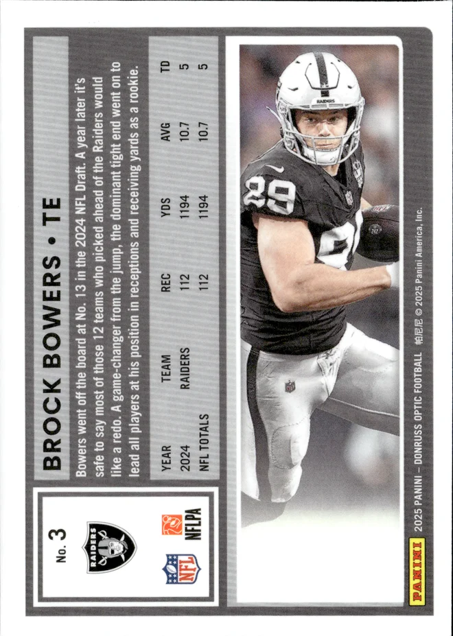 Brock Bowers card back