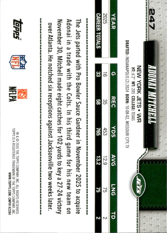 Adonai Mitchell card back