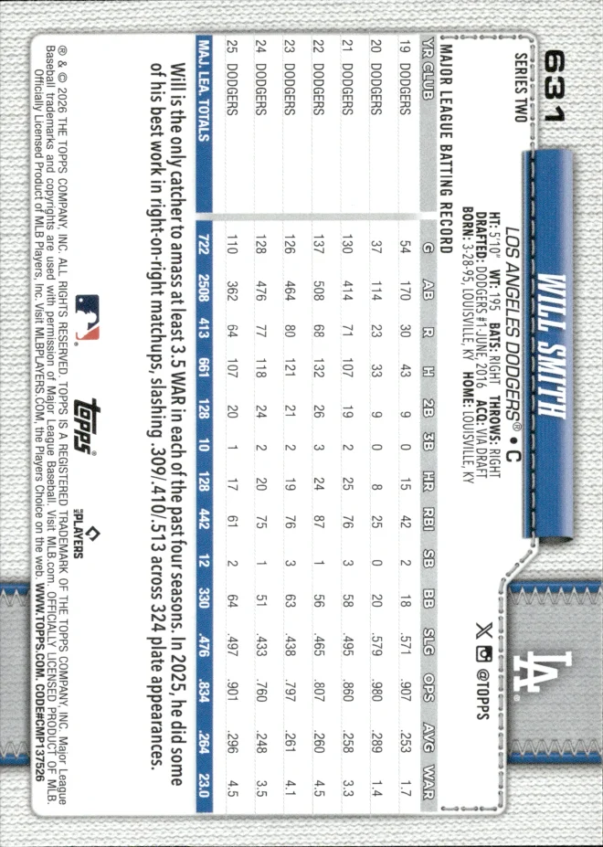 Will Smith card back