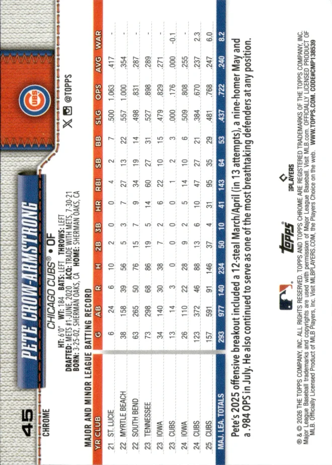 Pete Crow-Armstrong card back