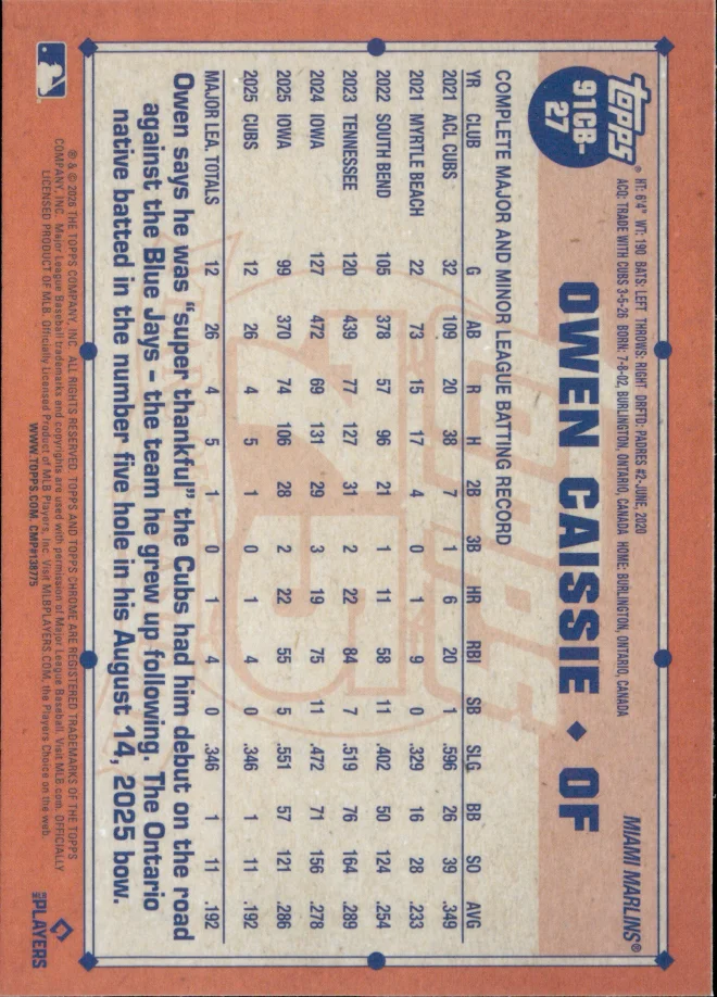 Owen Caissie card back