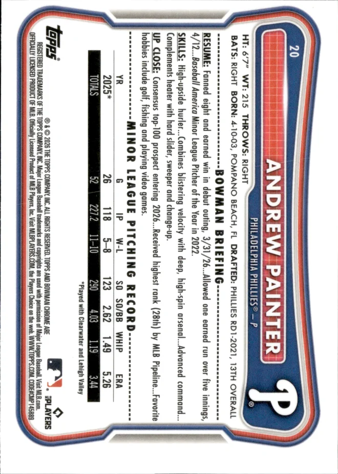 Andrew Painter card back