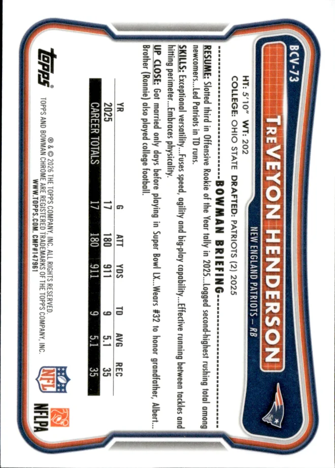 TreVeyon Henderson card back