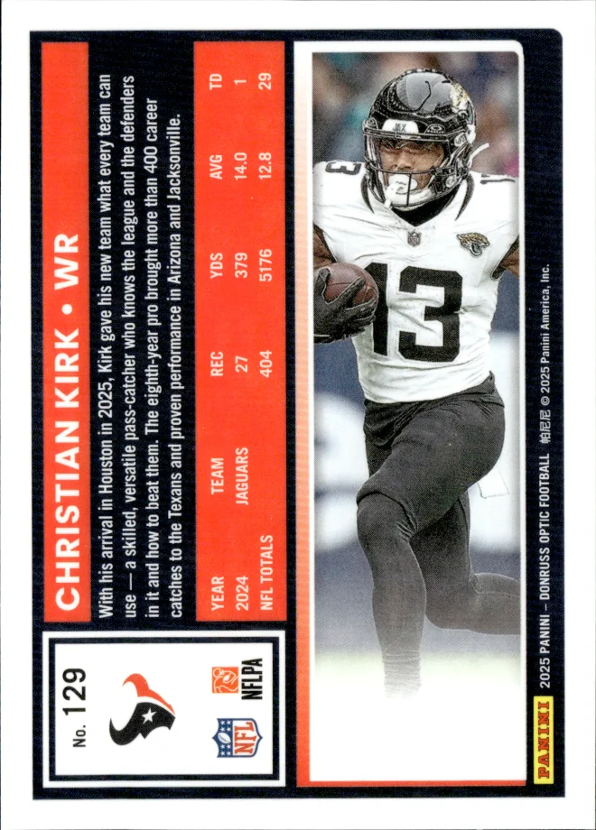 Christian Kirk card back