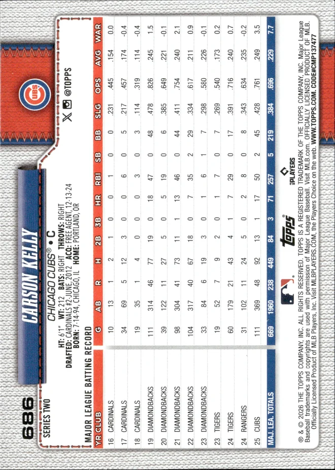 Carson Kelly card back