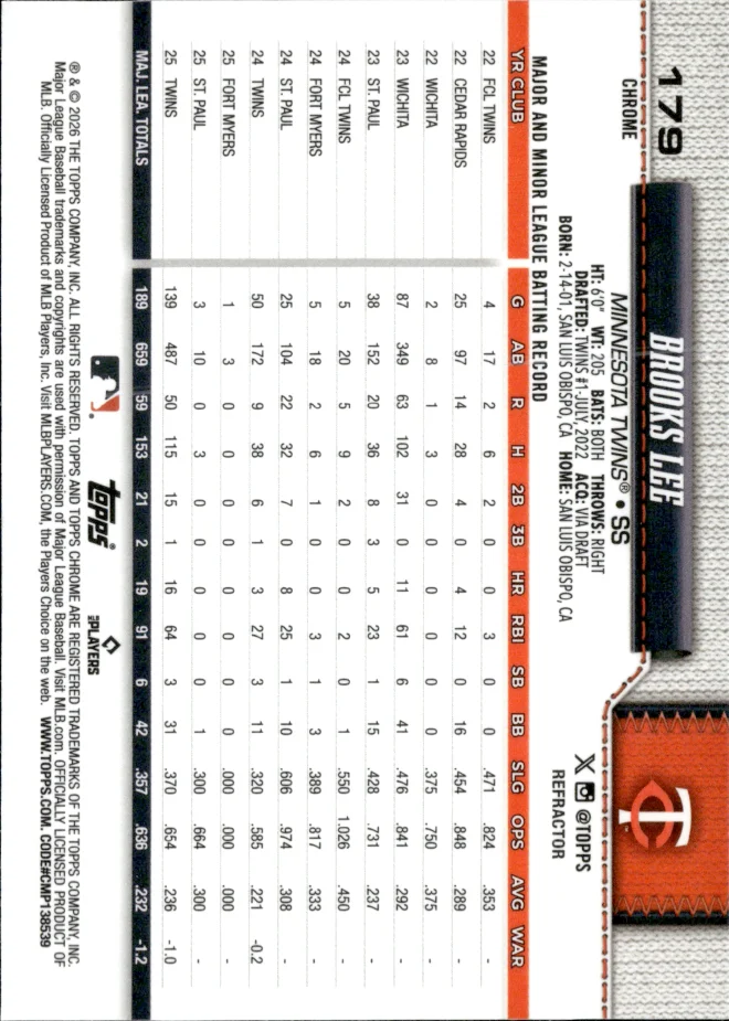 Brooks Lee card back