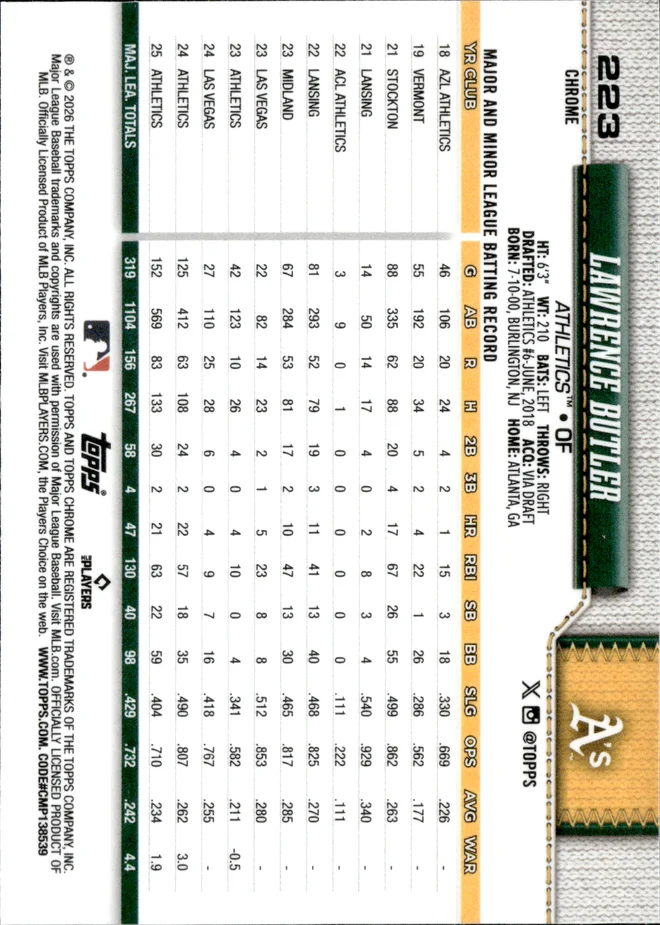 Lawrence Butler card back