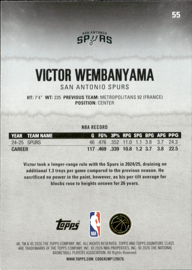 Victor Wembanyama card back