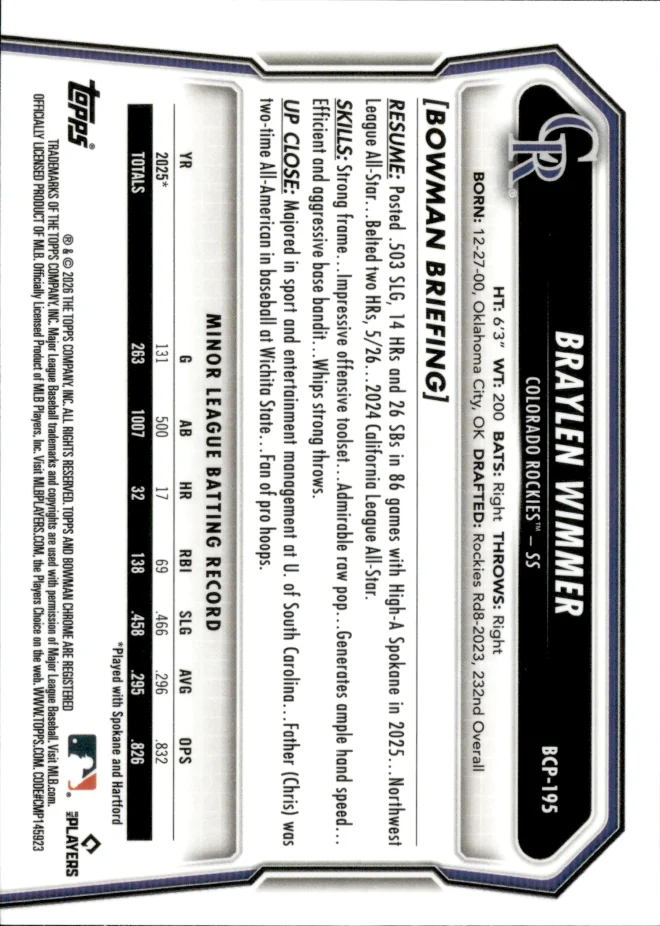 Braylen Wimmer card back