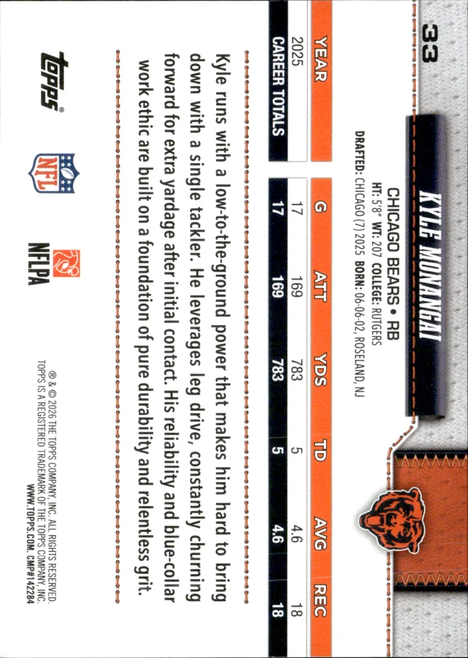 Kyle Monangai card back