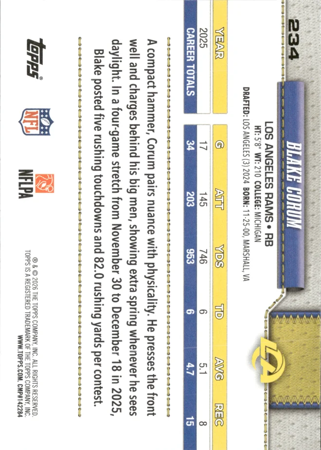 Blake Corum card back