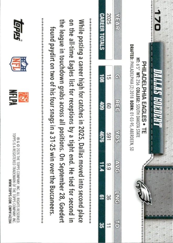 Dallas Goedert card back
