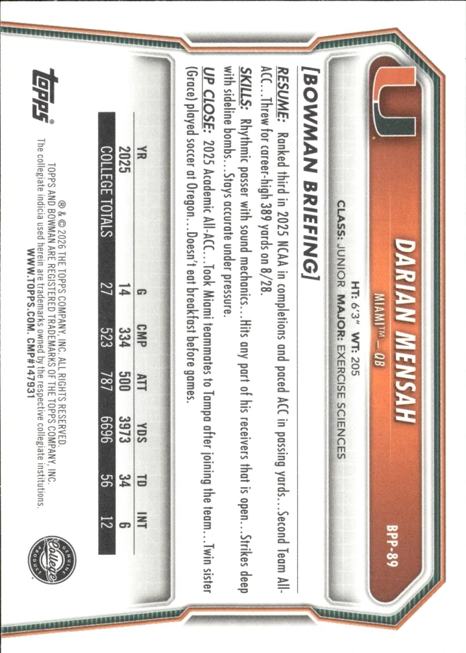 Darian Mensah card back