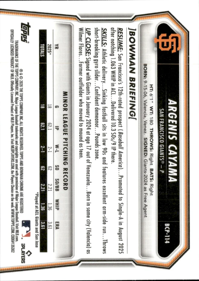 Argenis Cayama card back