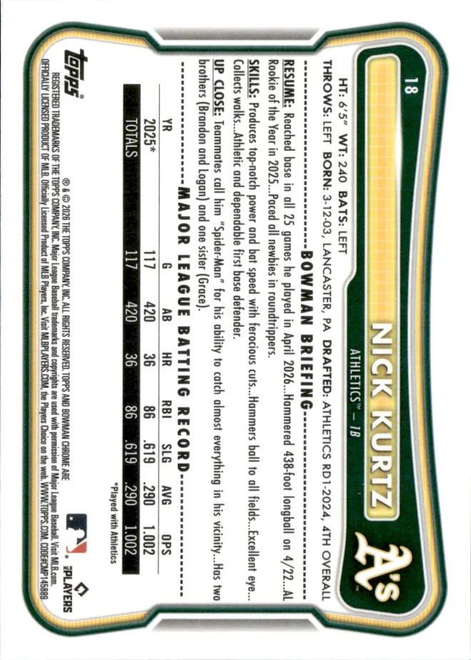 Nick Kurtz card back