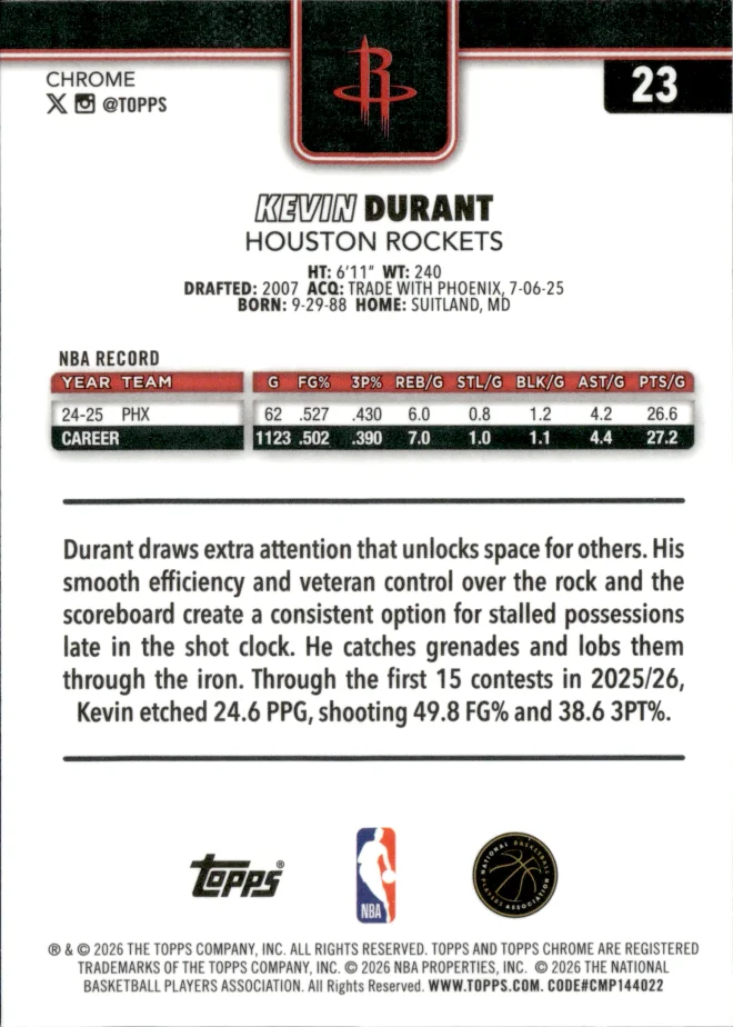 Kevin Durant card back