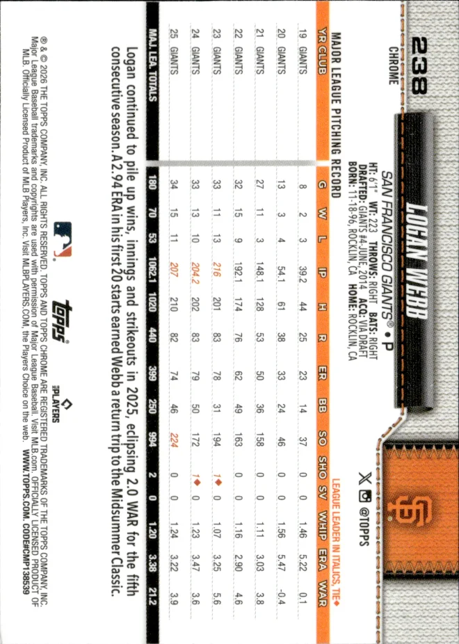 Logan Webb card back