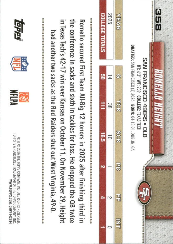 Romello Height card back