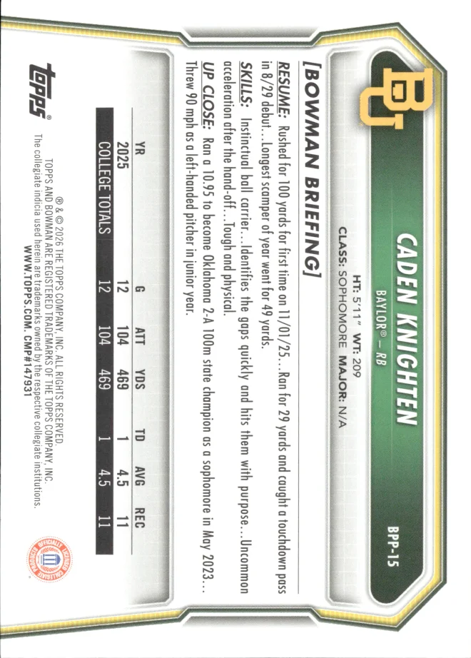 Caden Knighten card back