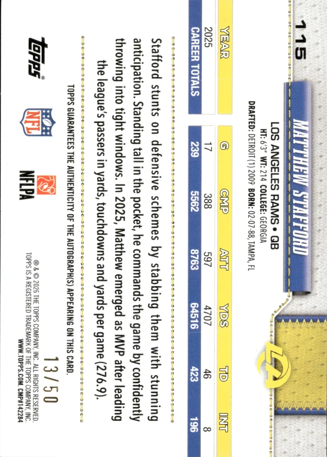 Matthew Stafford card back