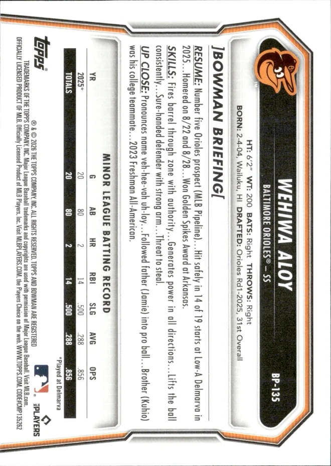 Wehiwa Aloy card back