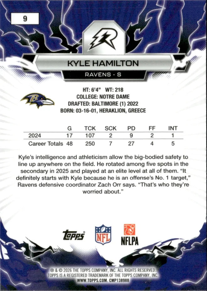 Kyle Hamilton card back