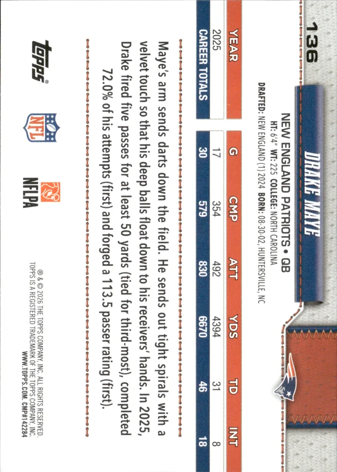 Drake Maye card back