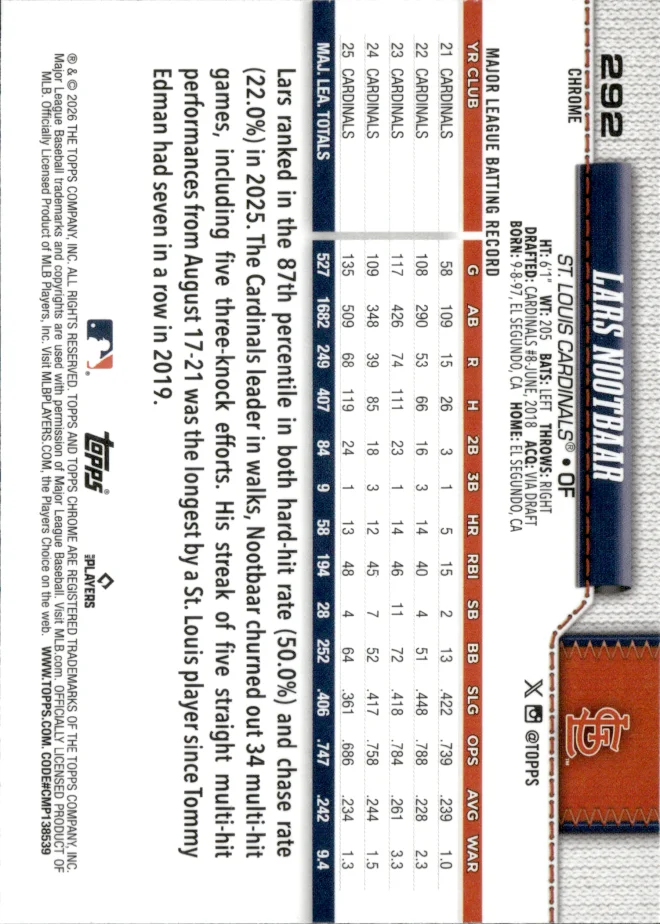 Lars Nootbaar card back