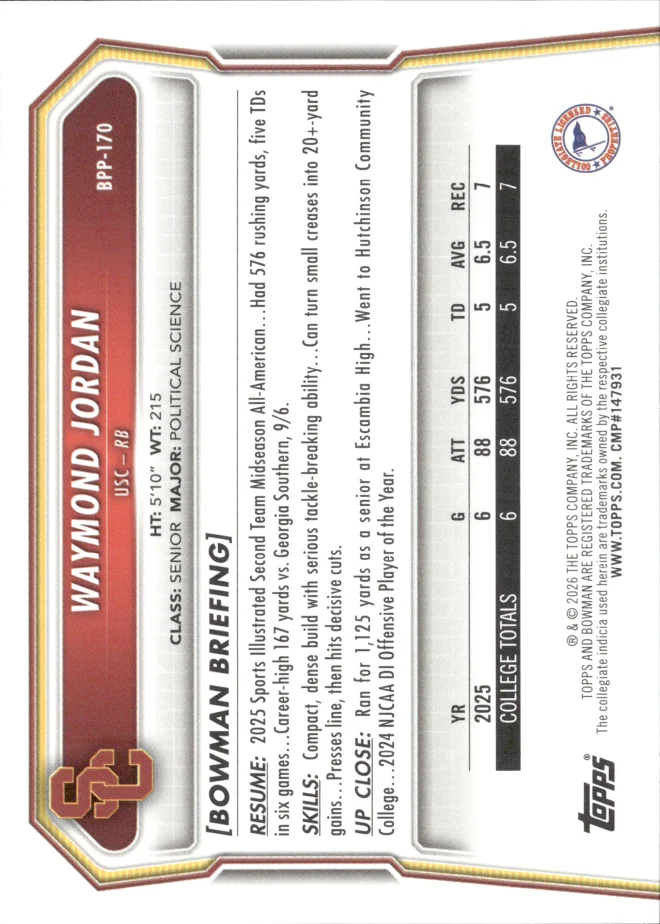 Waymond Jordan card back