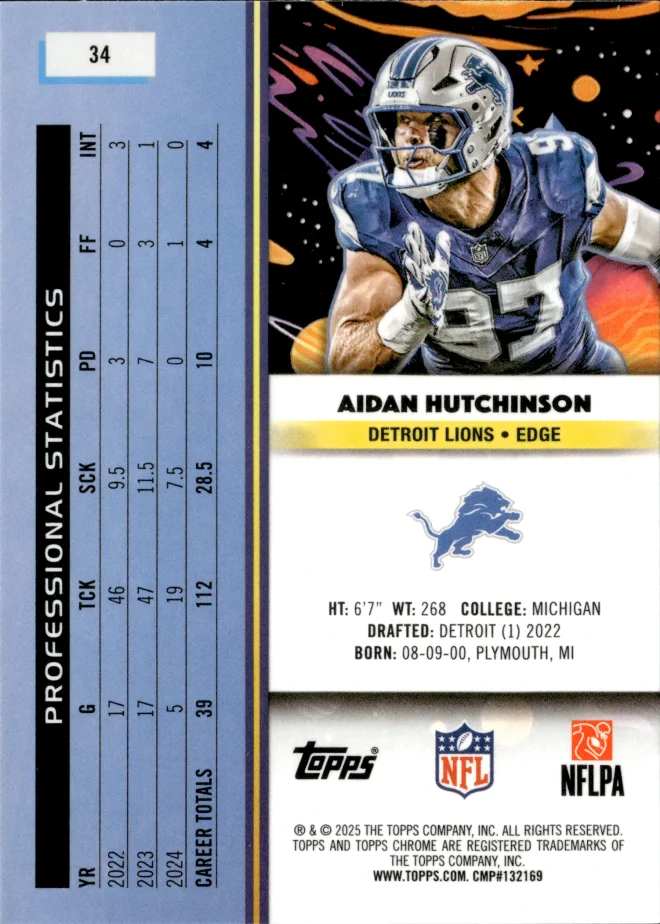 Aidan Hutchinson card back