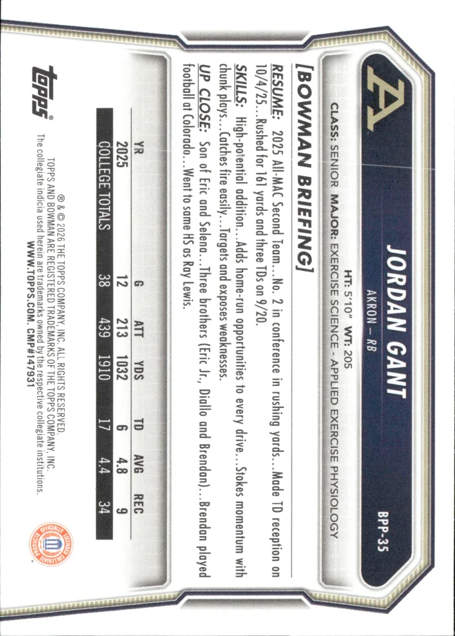 Jordan Gant card back