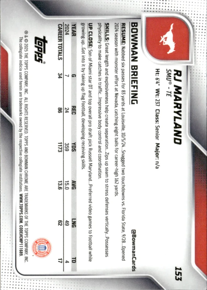 RJ Maryland card back