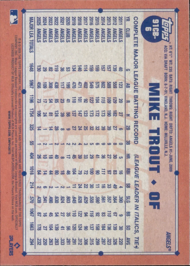 Mike Trout card back