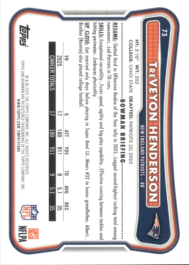 TreVeyon Henderson card back