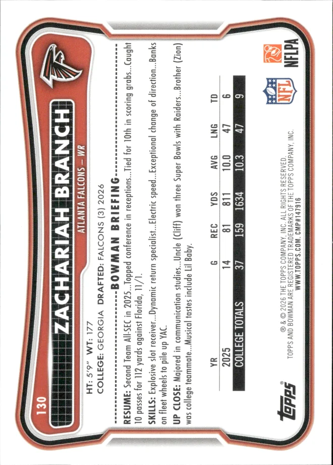 Zachariah Branch card back