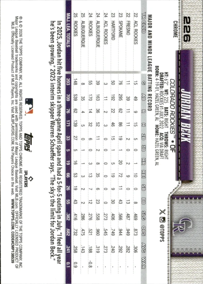 Jordan Beck card back