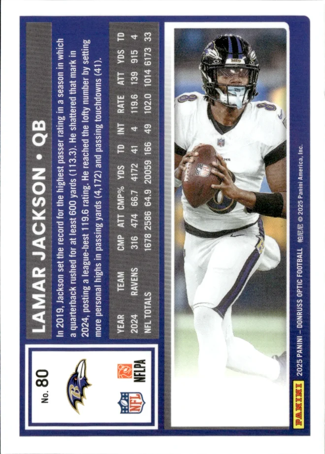 Lamar Jackson card back