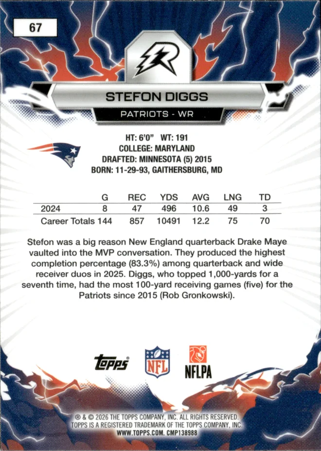 Stefon Diggs card back